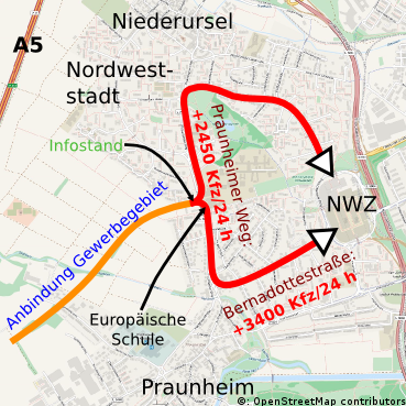 Der Verkehr der neuen Straße wird über den Praunheimer Weg / Hammarskjöldring und Bernadottestraße abfließen und dort erhebliche Mehrbelastungen verursachen!